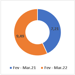 Gráficos (1).png (8 KB)